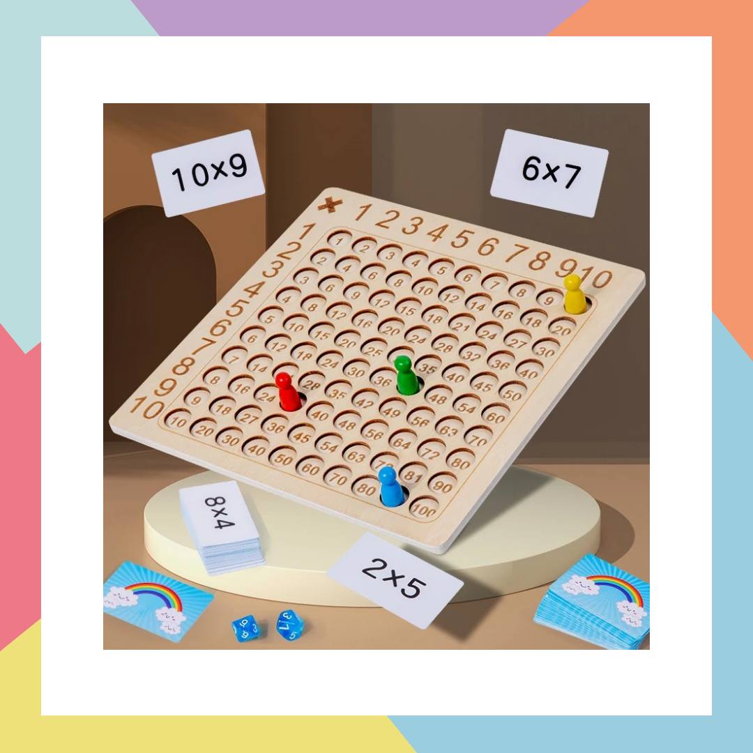 Tabla de multiplicar