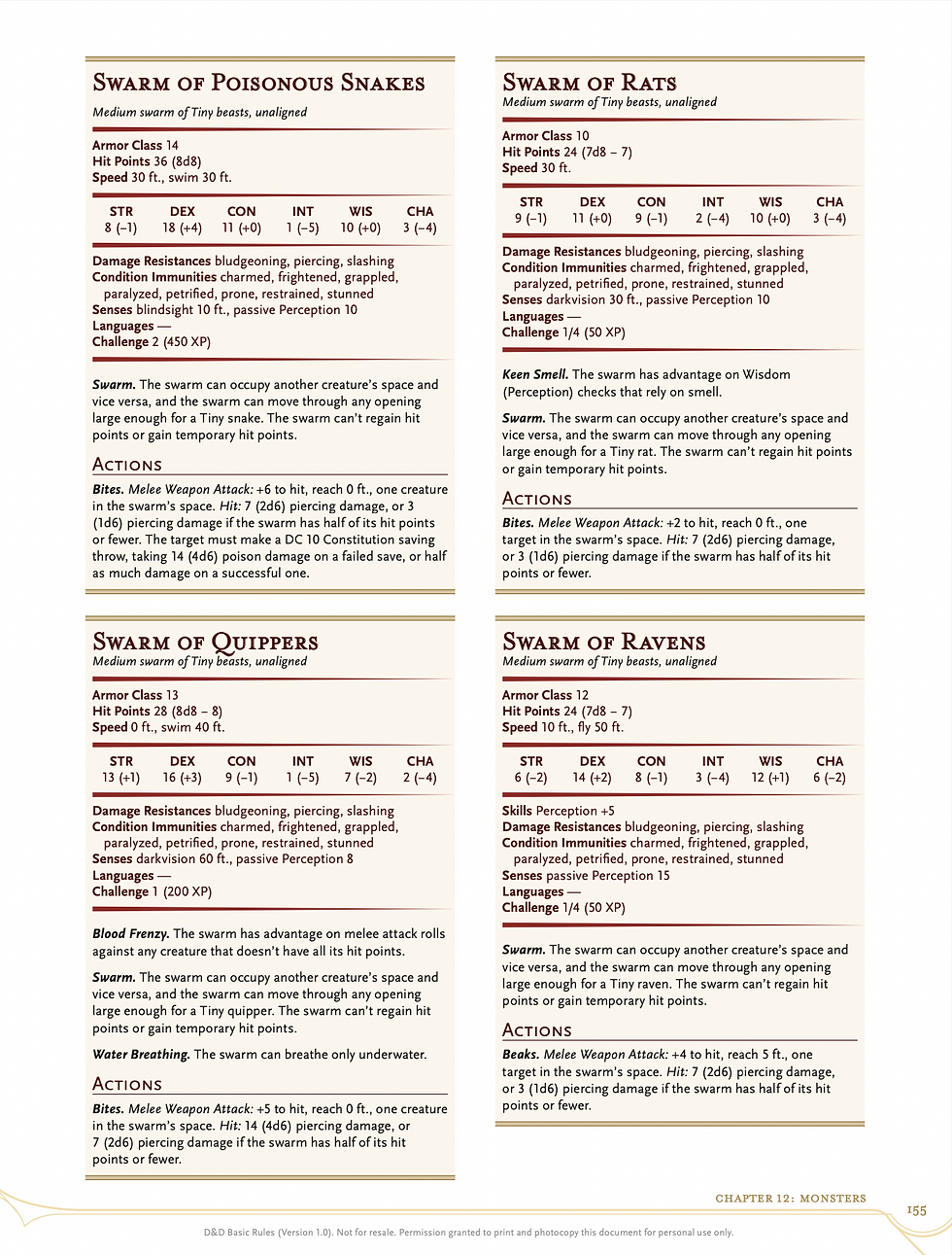 Source: DnD Official Website