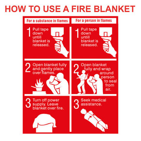 How a Fire Blanket can save your life?