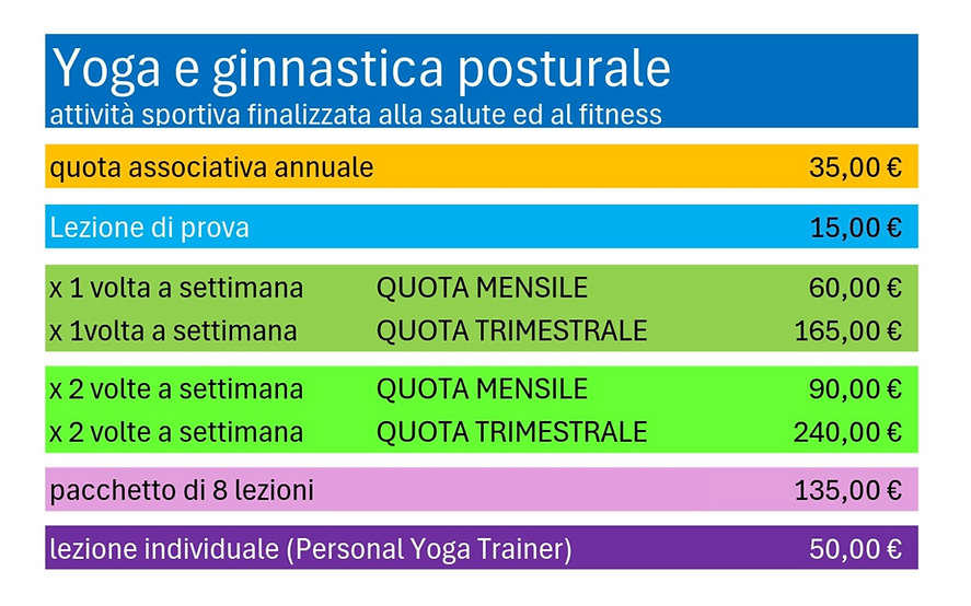 costi yoga 2025 2026.png