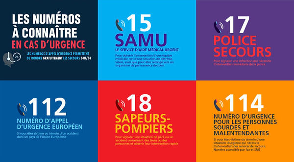 num urgence.jpg