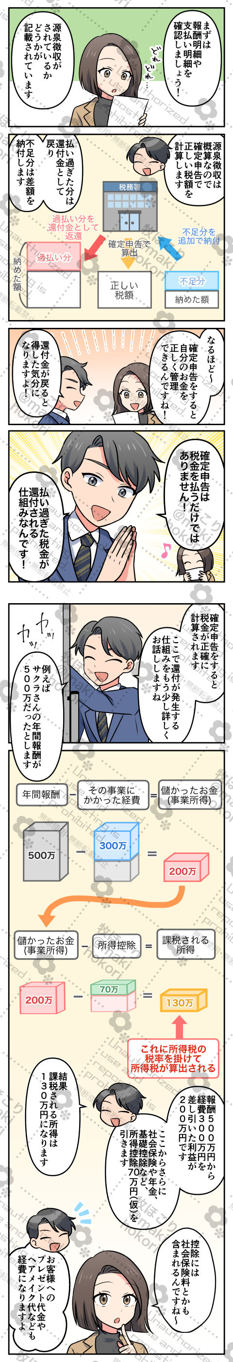 税務調査　ナイトワーク　漫画　マンガ　広告漫画