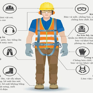 Tháng hành động về An toàn, Vệ sinh Lao động (ATVSLĐ) năm 2026