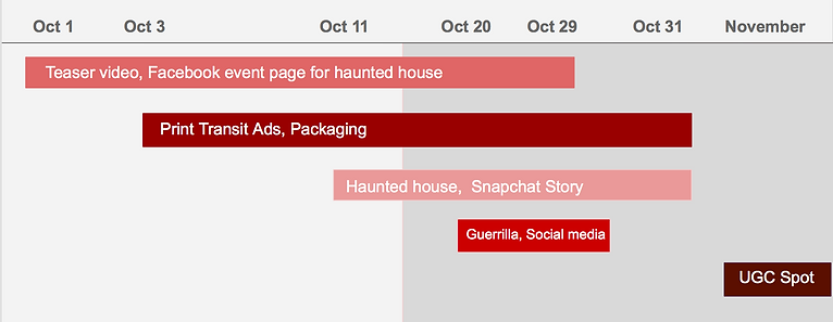 Screen Shot 2016-04-13 at 11.22.43 PM.pn