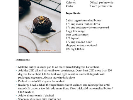 Keto Cannabis Brownie Bites