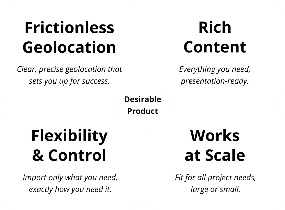 UX goals white (3).png