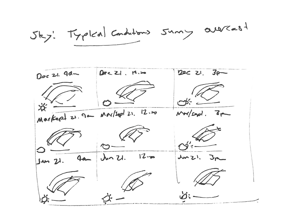Period matrix (1).png