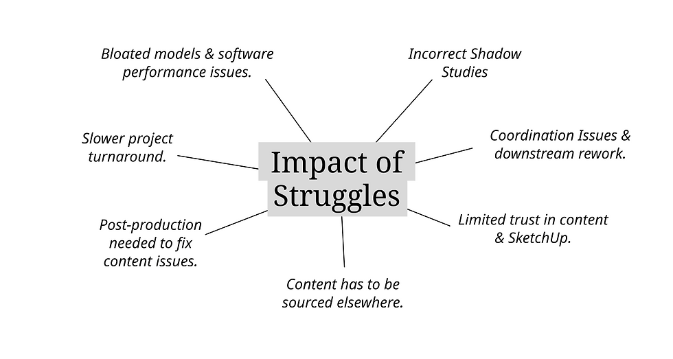 Project Impact BG (4).png