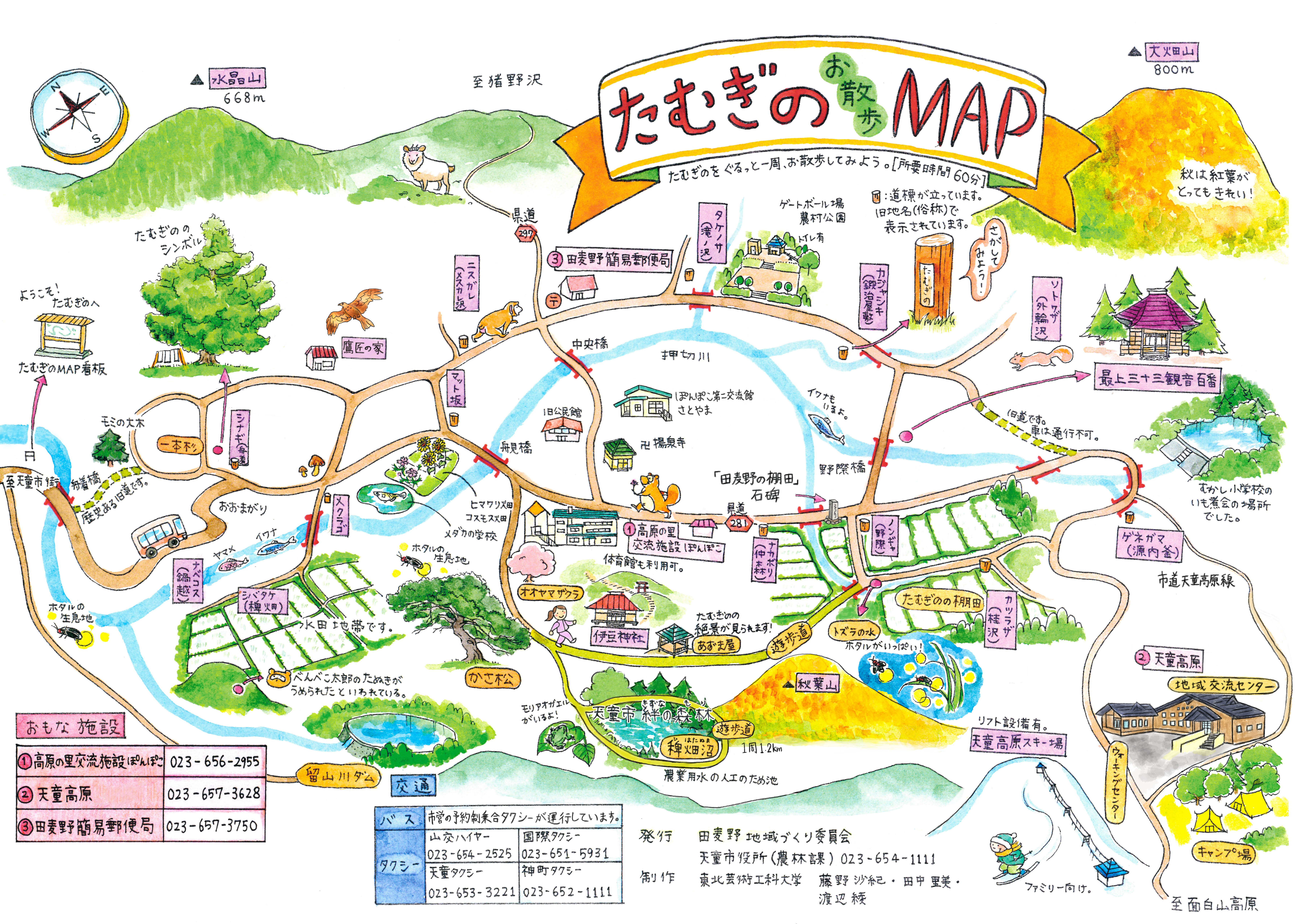 たむぎのMAP