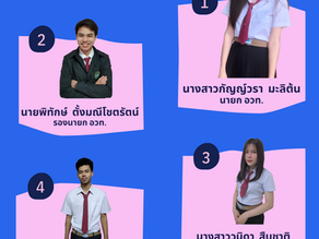 ประกาศผลการเลือกตั้งนายกองค์การนักวิชาชีพในอนาคตแห่งประเทศไทย