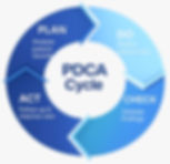 SafeScript_PDCA.jpg