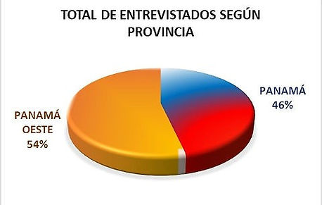 entrevistados.jpg