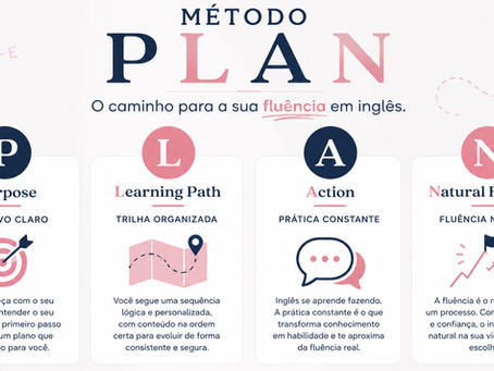 Como aprender Inglês de verdade