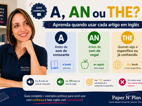 Professora Thiciana explica quando usar A, AN e THE em Inglês com resumo visual das regras dos artigos em Inglês.