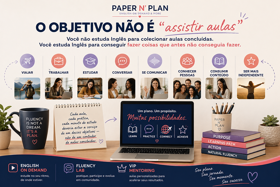 Infográfico mostra que o objetivo de um curso online não é assistir um monte de aulas, mas conseguir se comunicar, viajar para fora, conhecer o mundo, conhecer pessoas, ser mais independente. É sobre isso que estamos falando quando pensamos em Fluência em Inglês, ou deveria ser.