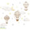 Thumbnail: Cream Pastel Balloons - wall sticker (M-size)