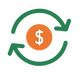 Ter participação ativa  no processo de economia circular.