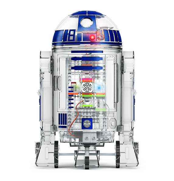 R2D2