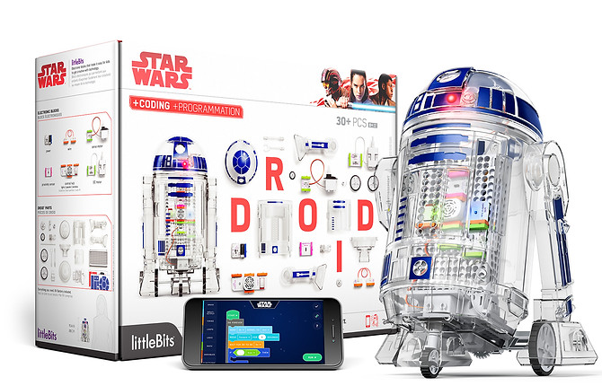 StarWars R2-D2