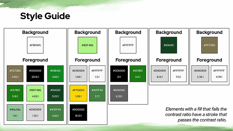 style guide.png