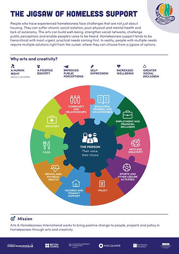 Jigsaw 2020 jpeg.jpg