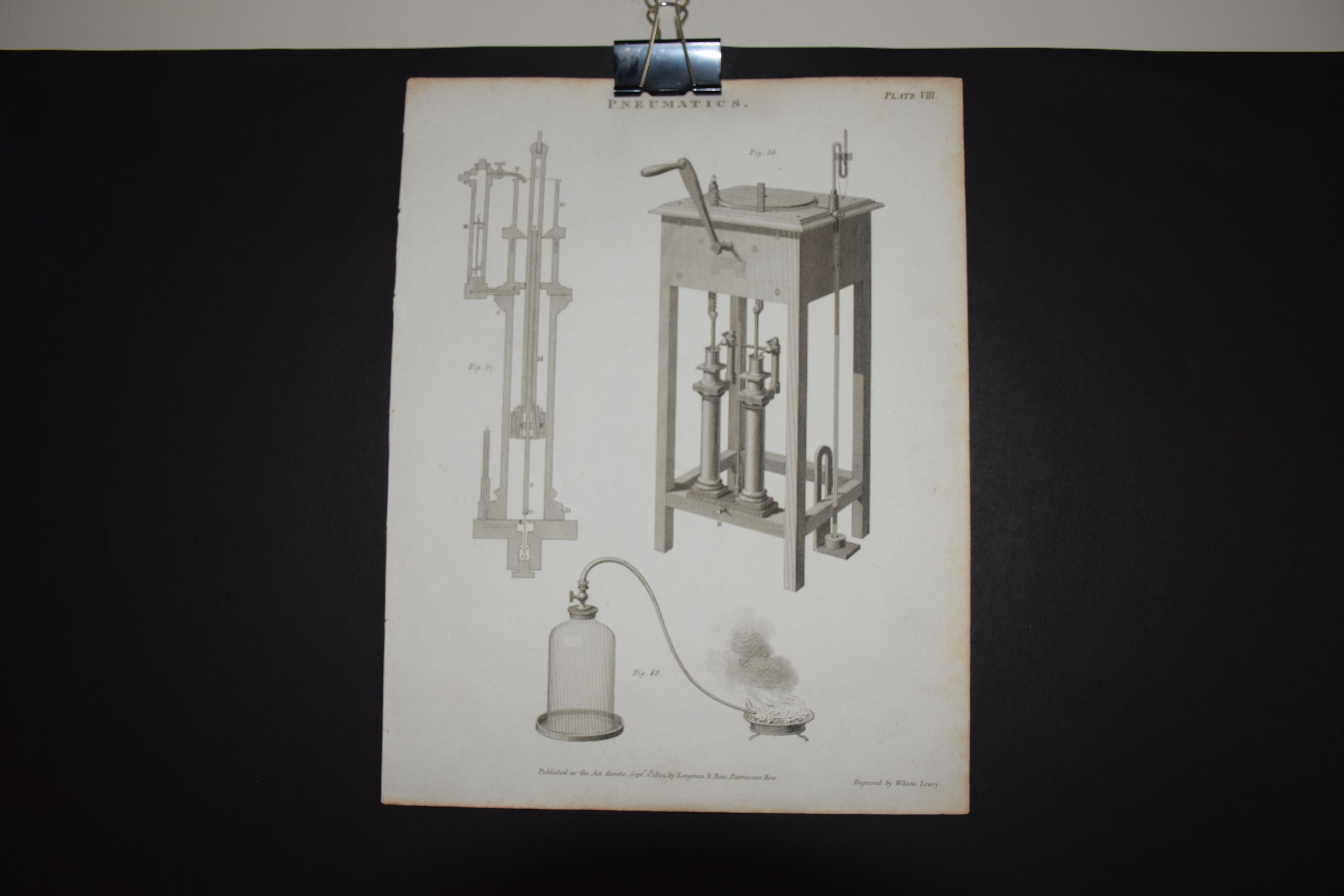 Pneumatics  plate VIII