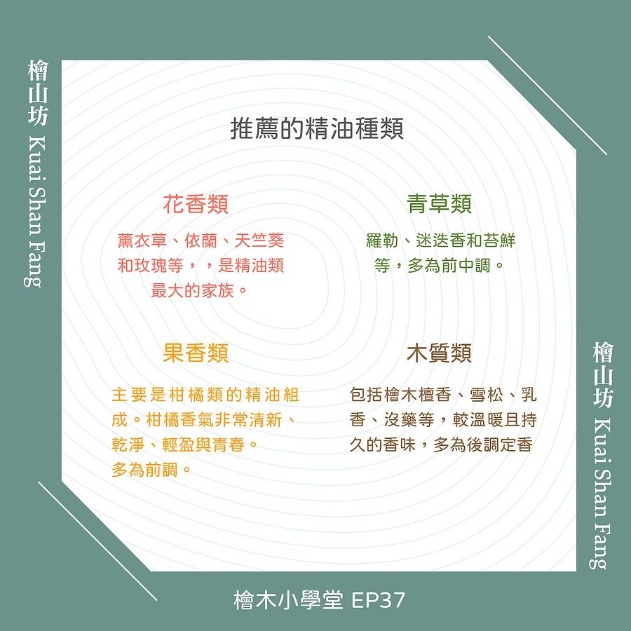 檜木小學堂-調香教學如何調配出適合自己的精油香氣-04-04.png