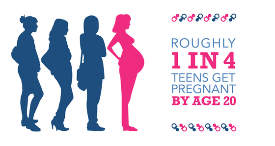 Tanzania Will Not Allow Teenage Mothers Back To School Despite 62% Of Citizens Thinking Otherwise