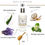 Thumbnail: HAND WASH - With ALOE VERA, HONEY & LAVENDER - 250ml