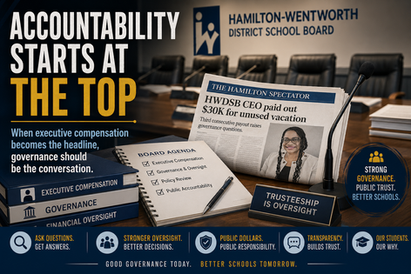 Accountability Starts at the Top: Why Governance Matters
