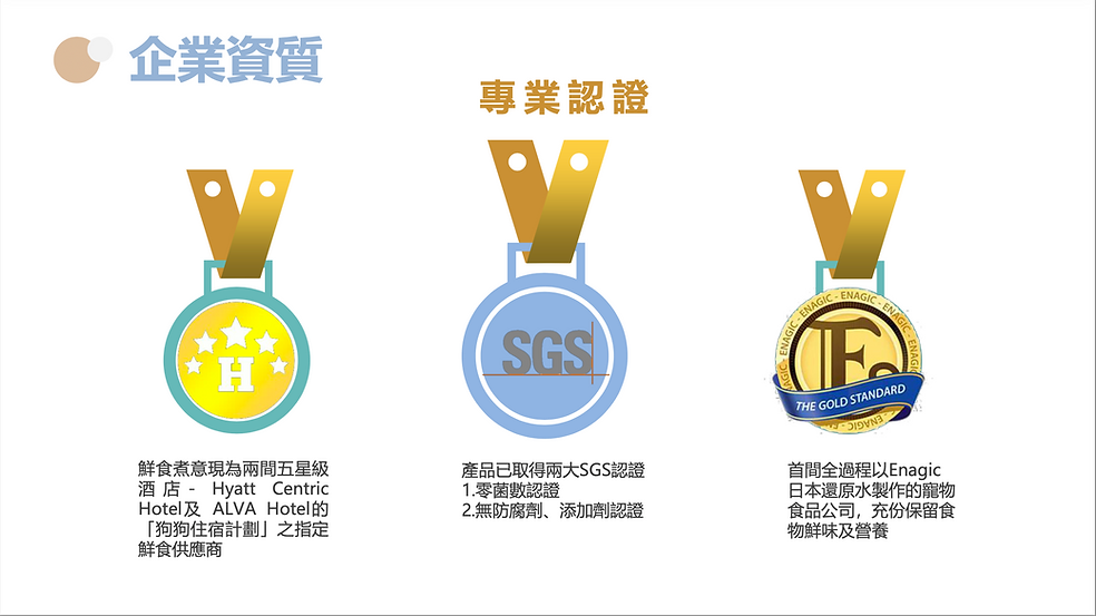 螢幕截圖 2023-02-01 下午3.58.19.png
