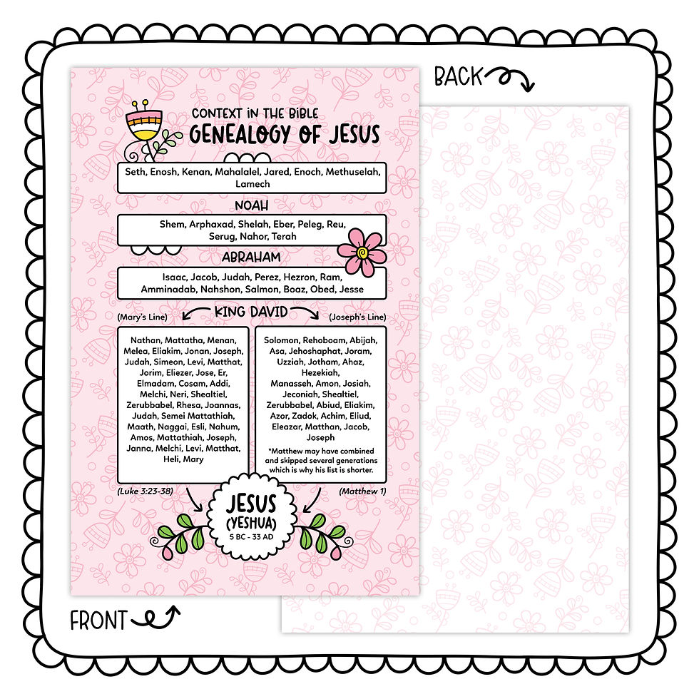 Thumbnail: LOVE LIKE JESUS BIBLE COLLECTION - INSERT SET (4x6 INFO PACK OF 6)