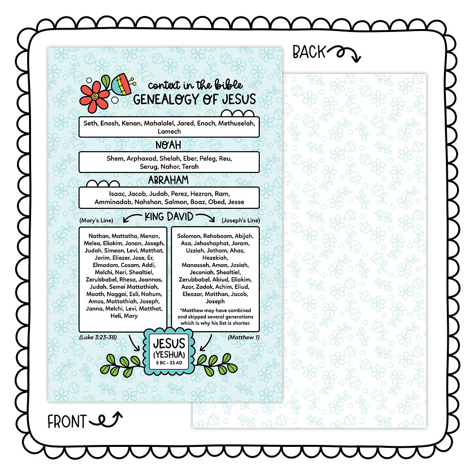 Thumbnail: POSSIBLE COLLECTION - BIBLE INSERT SET (4x6 INFO PACK OF 6)