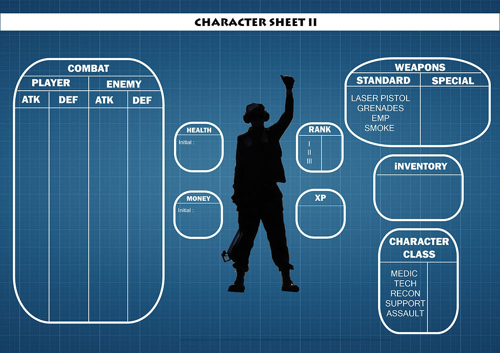 Char sheet
