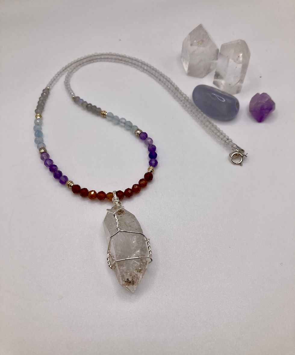 Miniature : Hand made healing crystal necklace