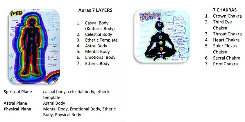 chakra set.jpg