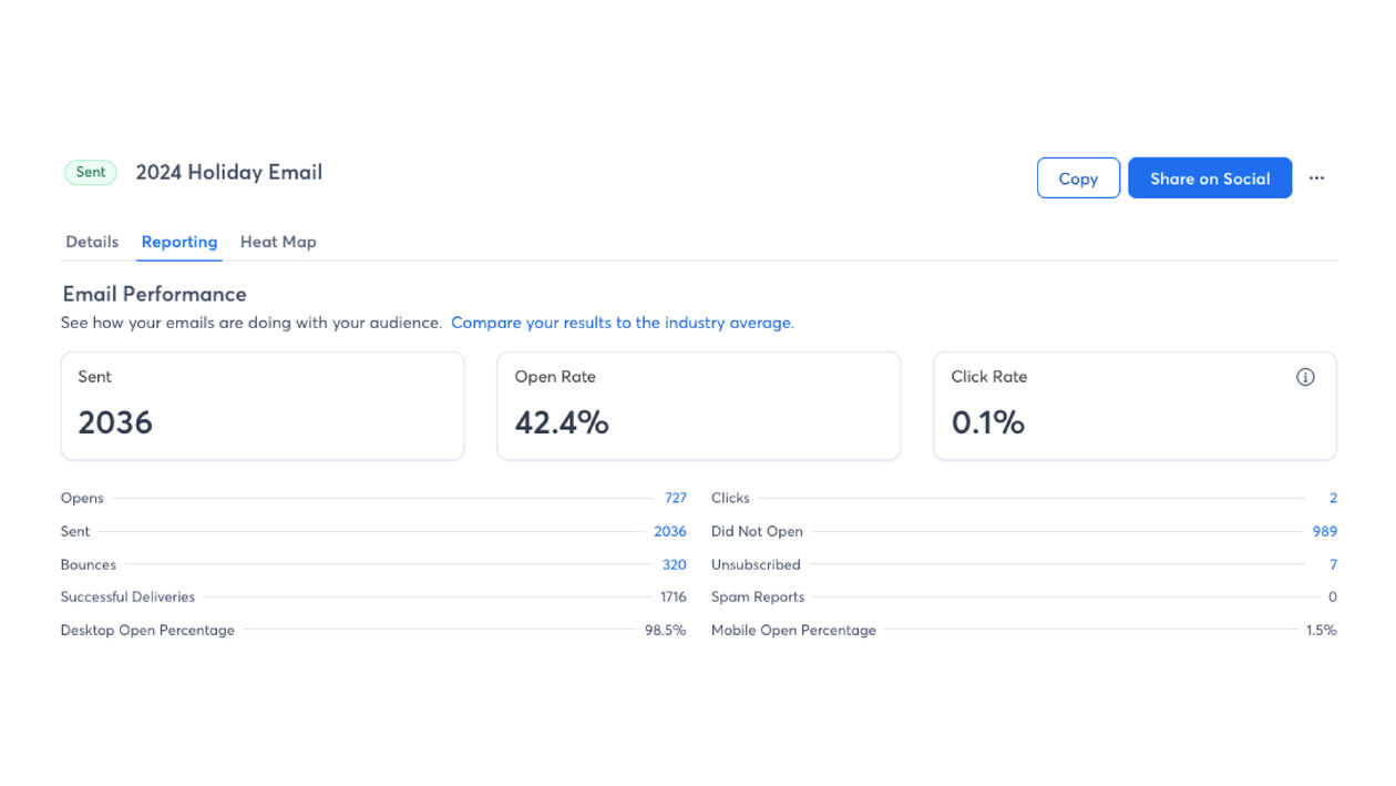 2024 Holiday Email Analytics