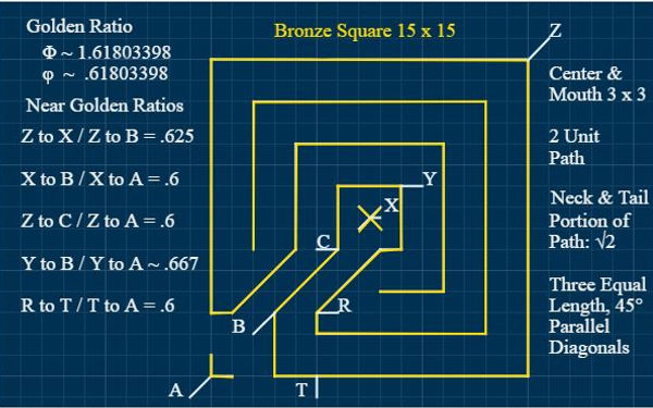 Bronze Square Calculations.JPG