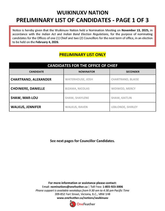 Wuikinuxv 26 - Preliminary List of Candidates_Page_1.jpg