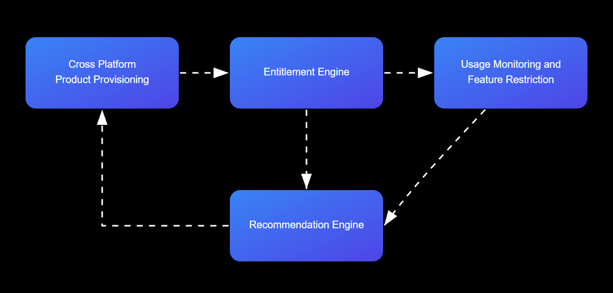 animated-diagram-svg_05ca4e8e-ezgif.com-crop.gif