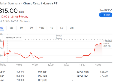 EVA on IPO: ENAK (Champ Resto)