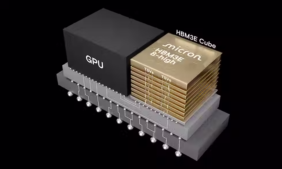 Bron: Micron IR