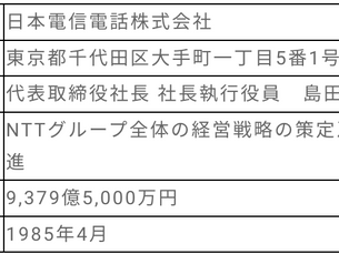 NTTとジェネシスヘルスケアの資本業務パートナーシップの構築について
