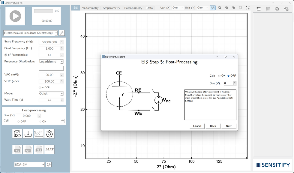 Fig. 11 Post-processing window