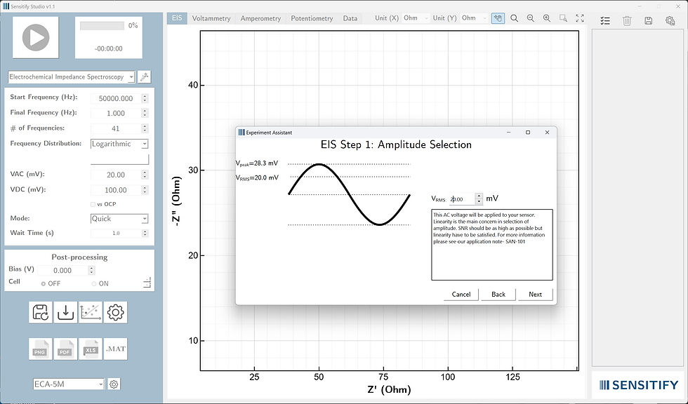 Fig. 5 Amplitude selection window