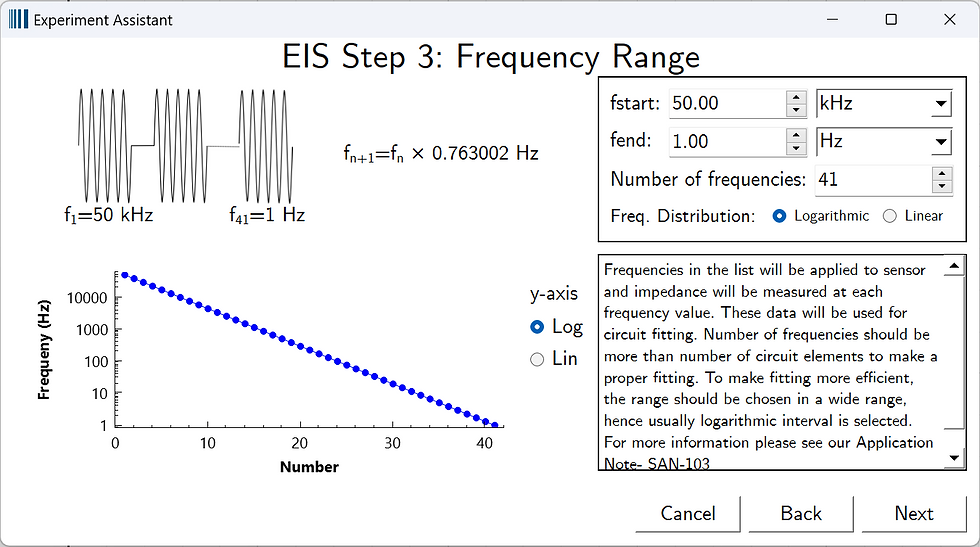 Fig. 8 Logarithmic distribution of frequencies between 50 kHz and 1 Hz. Each frequency is 0.763 times the previous frequency.