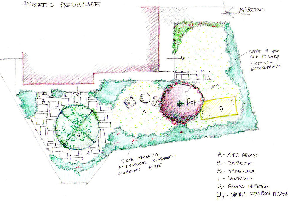 Bozzetto giardino