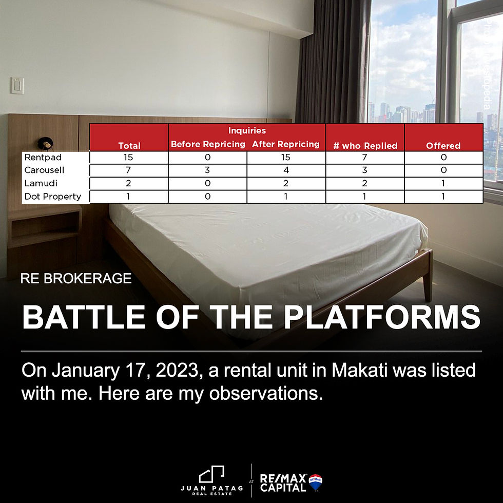 Battle of the Platforms