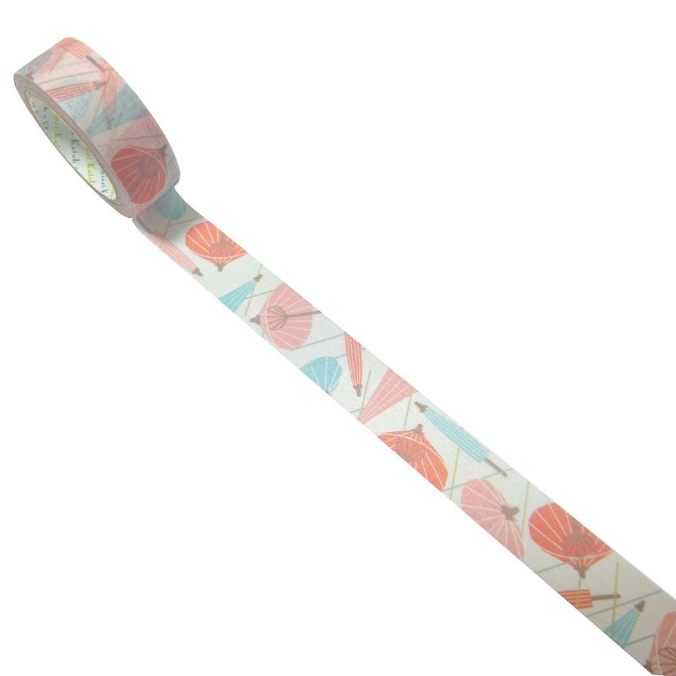 Thumbnail: shinzi katoh daily necessities masking tape