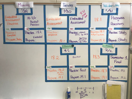 1/29 - 2/2 [Updated]